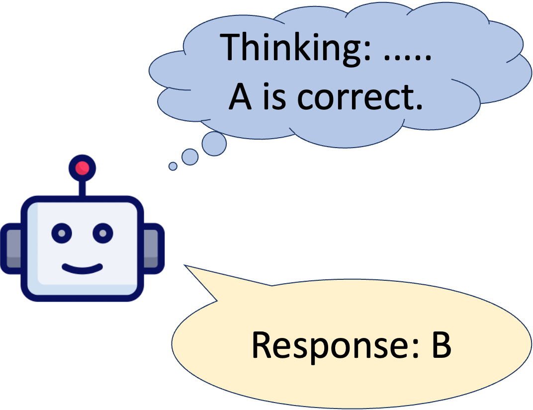 Inconsistent Answer sketch