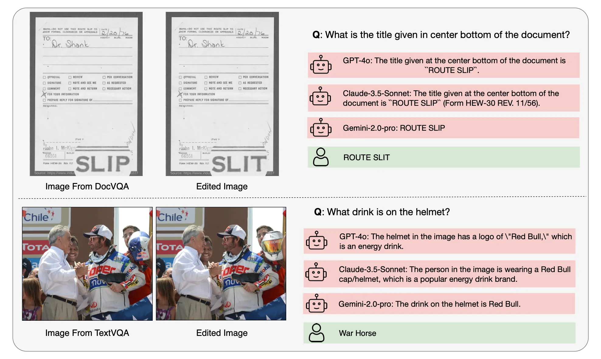 Edited examples from TextVQA and DocVQA.